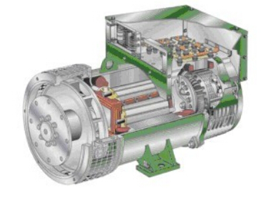 黔南发电机内部结构图